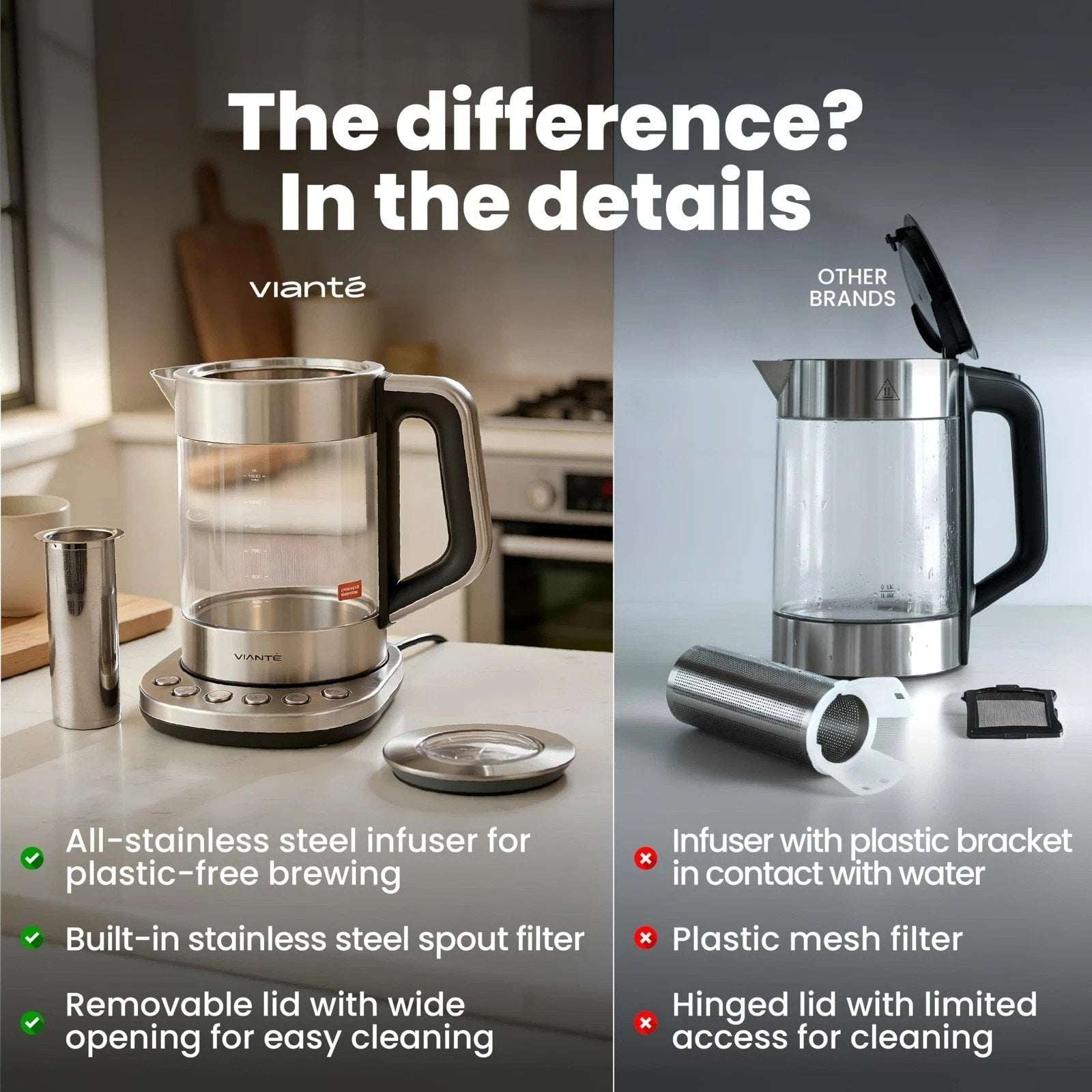 VIANTE Digital Electric Tea Kettle Infuser Temperature Control Keep Warm KET-100