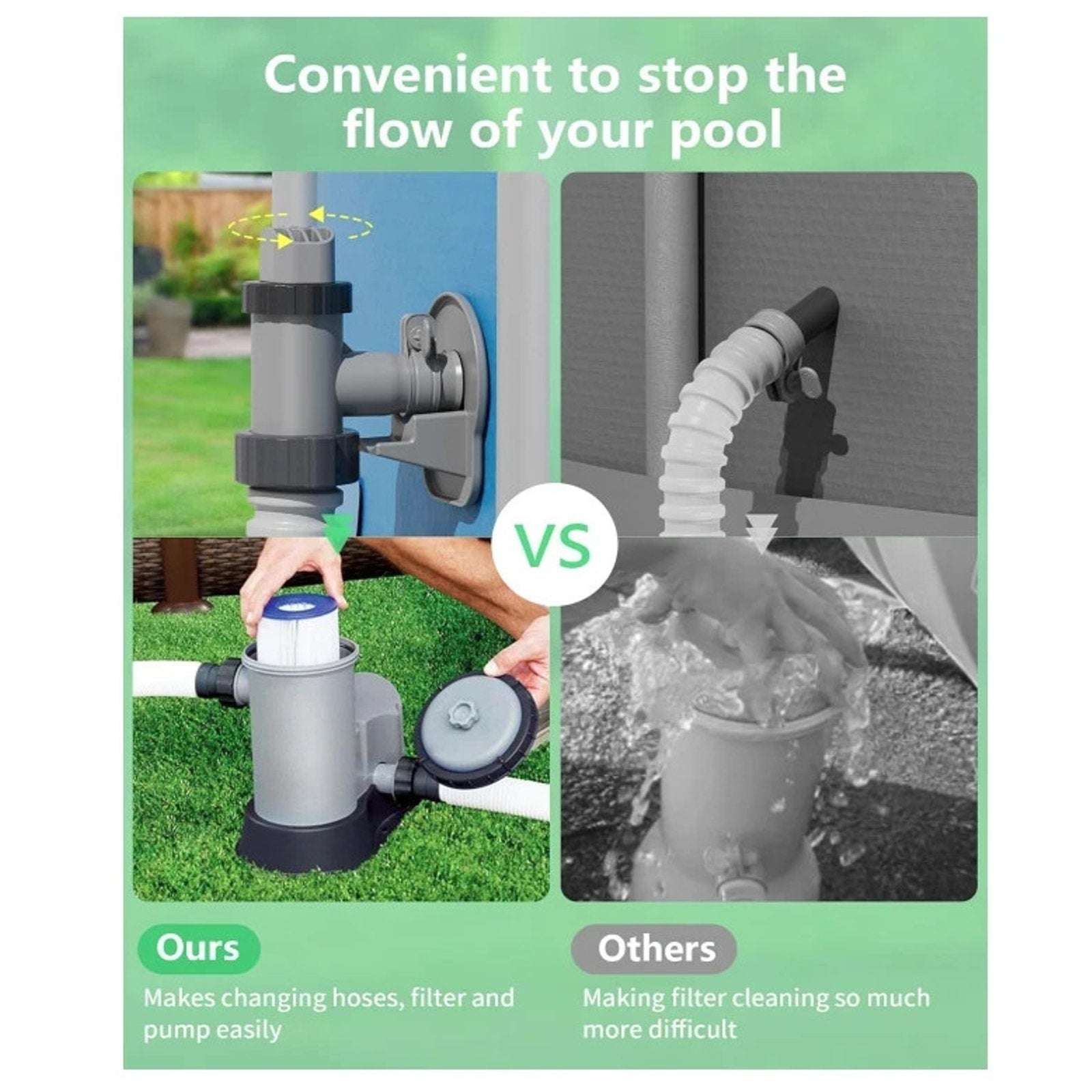 Pool Plunger Valve & Pipe Holder Set Replacement for Above Ground Pools (2 Each)