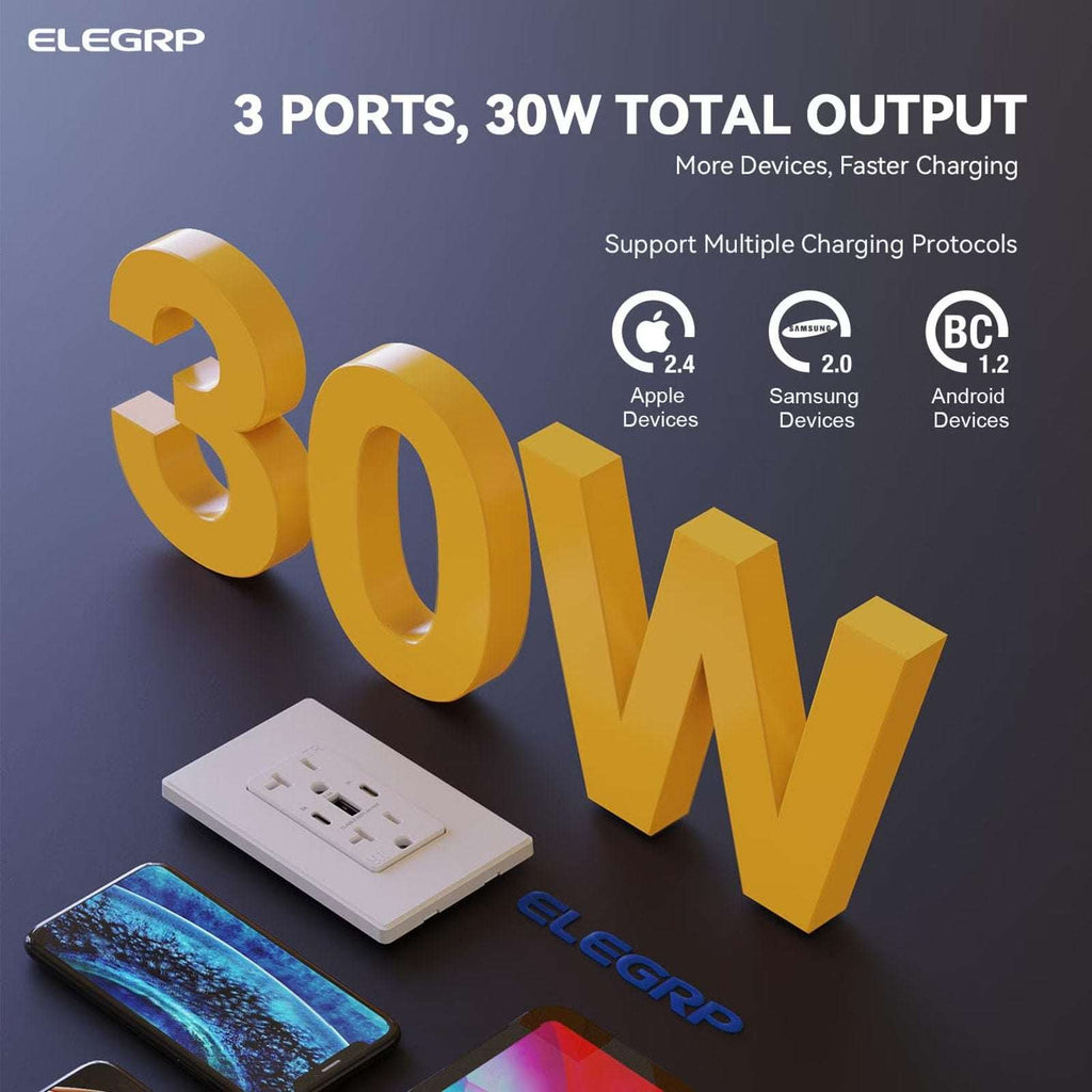 30W 6.0 Amp 3-Port USB Wall Outlet 20A Duplex Receptacle w/ Dual Type C & A Port