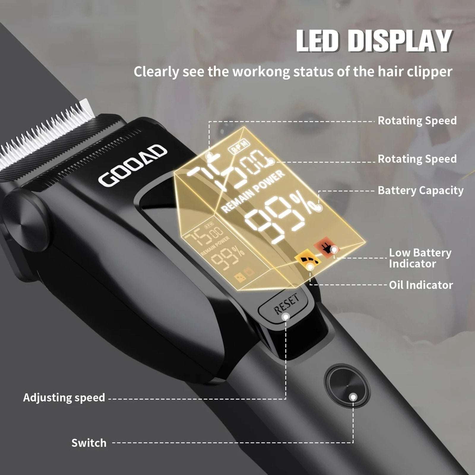 Wireless Dog Grooming Set Clippers, Paw Trimmers for Thick Hair Coats Low Noise