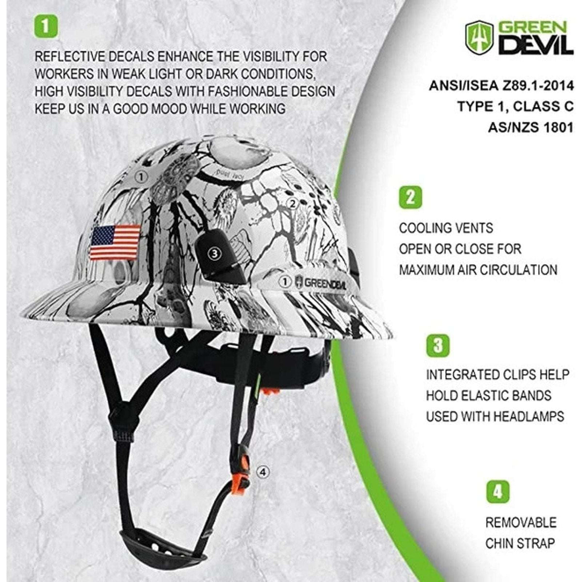 GREEN DEVIL Full Brim Hard Hat Vented Construction Safety Helmet OSHA Approved