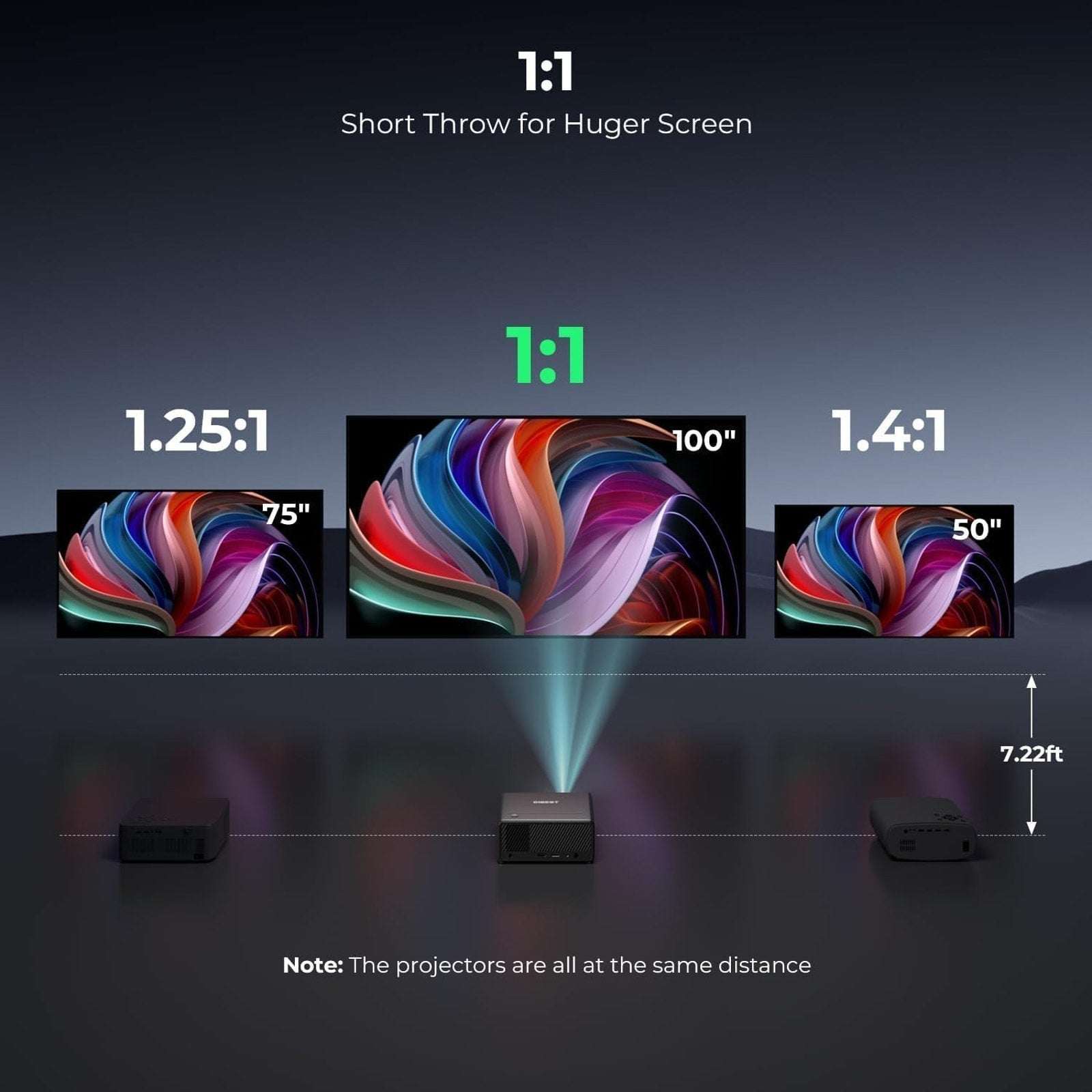 CIBEST Projector 4K Support WiFi 6 Bluetooth 5.4 1080P FHD Netflix Built-In Apps