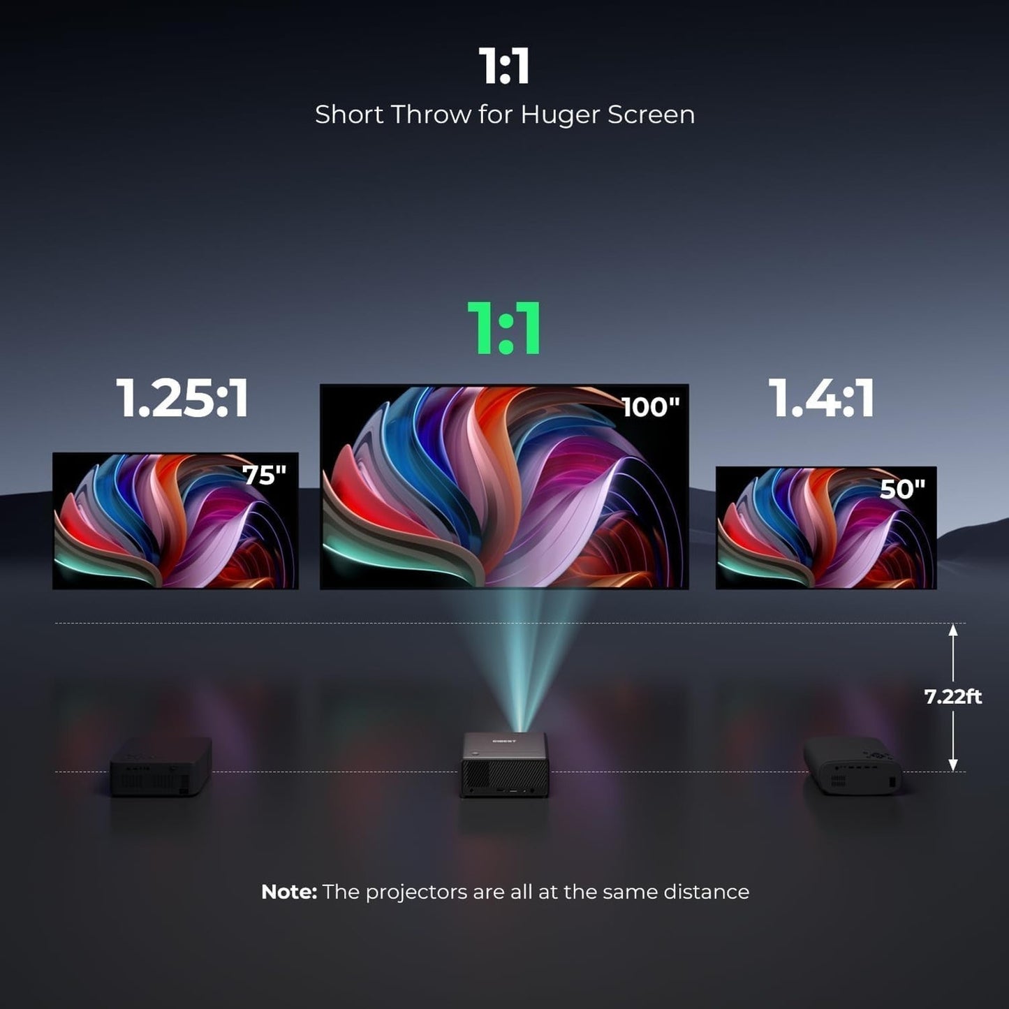 CIBEST Projector 4K Support WiFi 6 Bluetooth 5.4 1080P FHD Netflix Built-In Apps