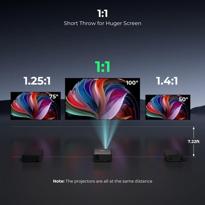 CIBEST Projector 4K Support WiFi 6 Bluetooth 5.4 1080P FHD Netflix Built-In Apps