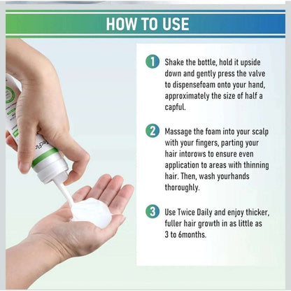 TecFlox 5% Minoxidil Hair Regrowth Foam with Biotin for Men & Women, 6 Months