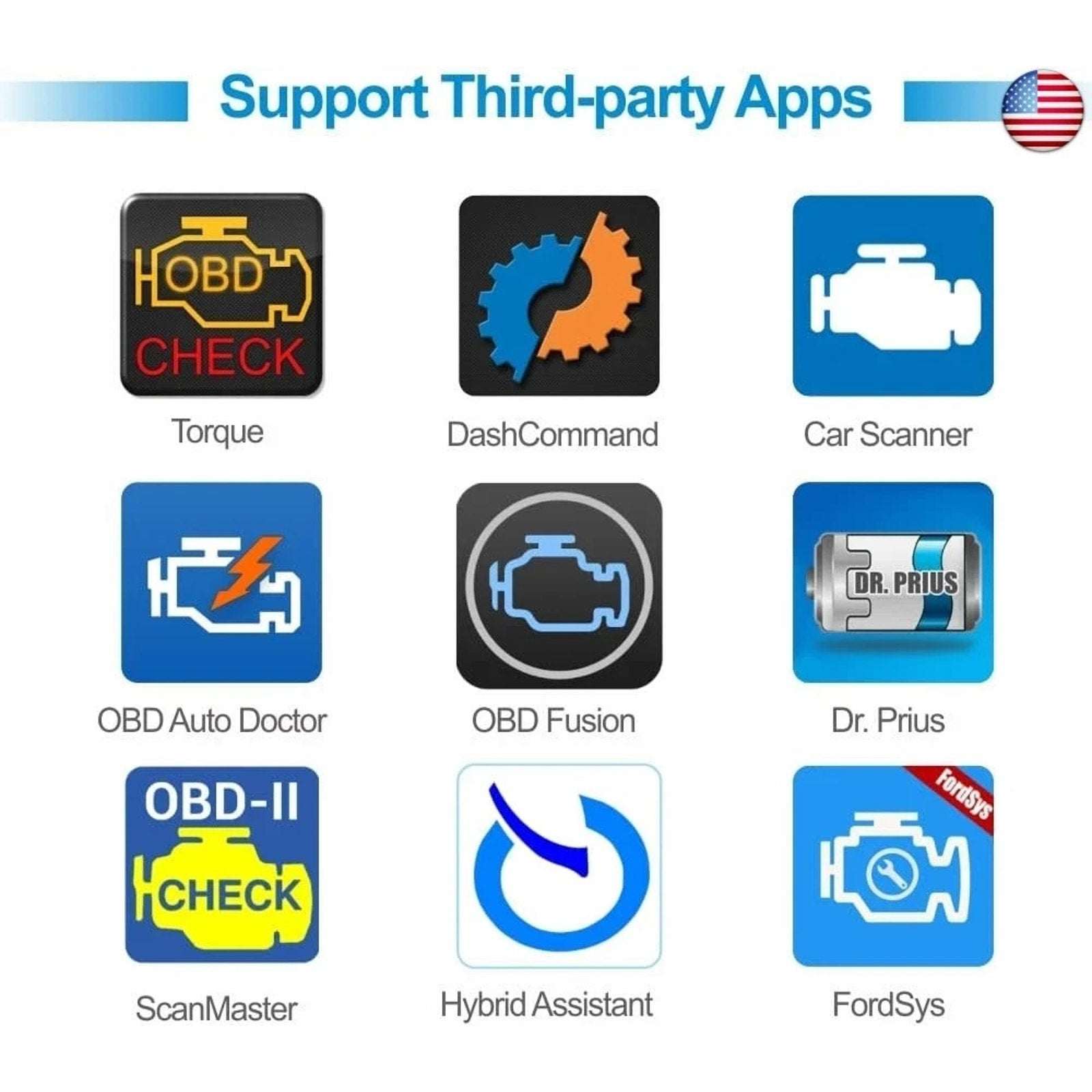 Panlong OBD2 Scanner Bluetooth iPhone iOS Android WindowsOBDII Car Diagnostic