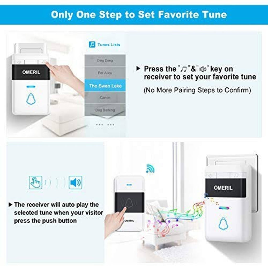 Omeril Weatherproof Wireless Doorbell with 2 Plug-In Receivers 1000ft Range Kit