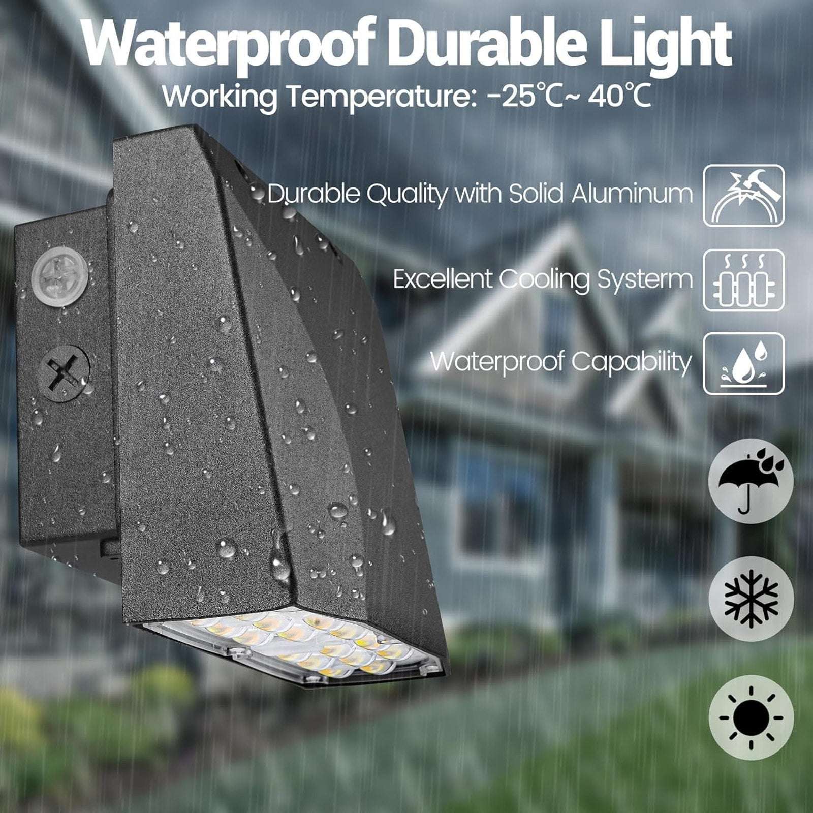Garrini 30W Dusk to Dawn LED Wall Pack Security Light w/ Adjustable CCT & Power