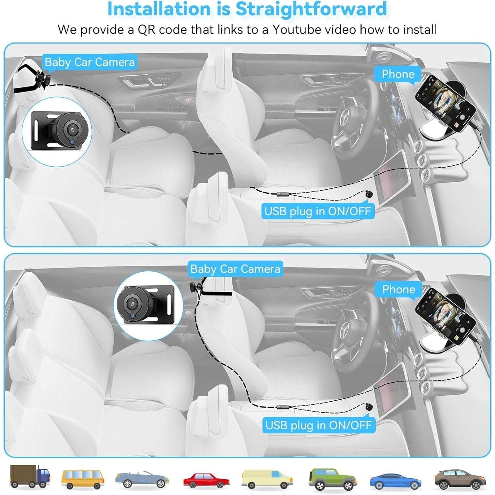 Baby Car Backseat Camera 360° Rotation HD 1080P Night Vision 150° Wide Angle