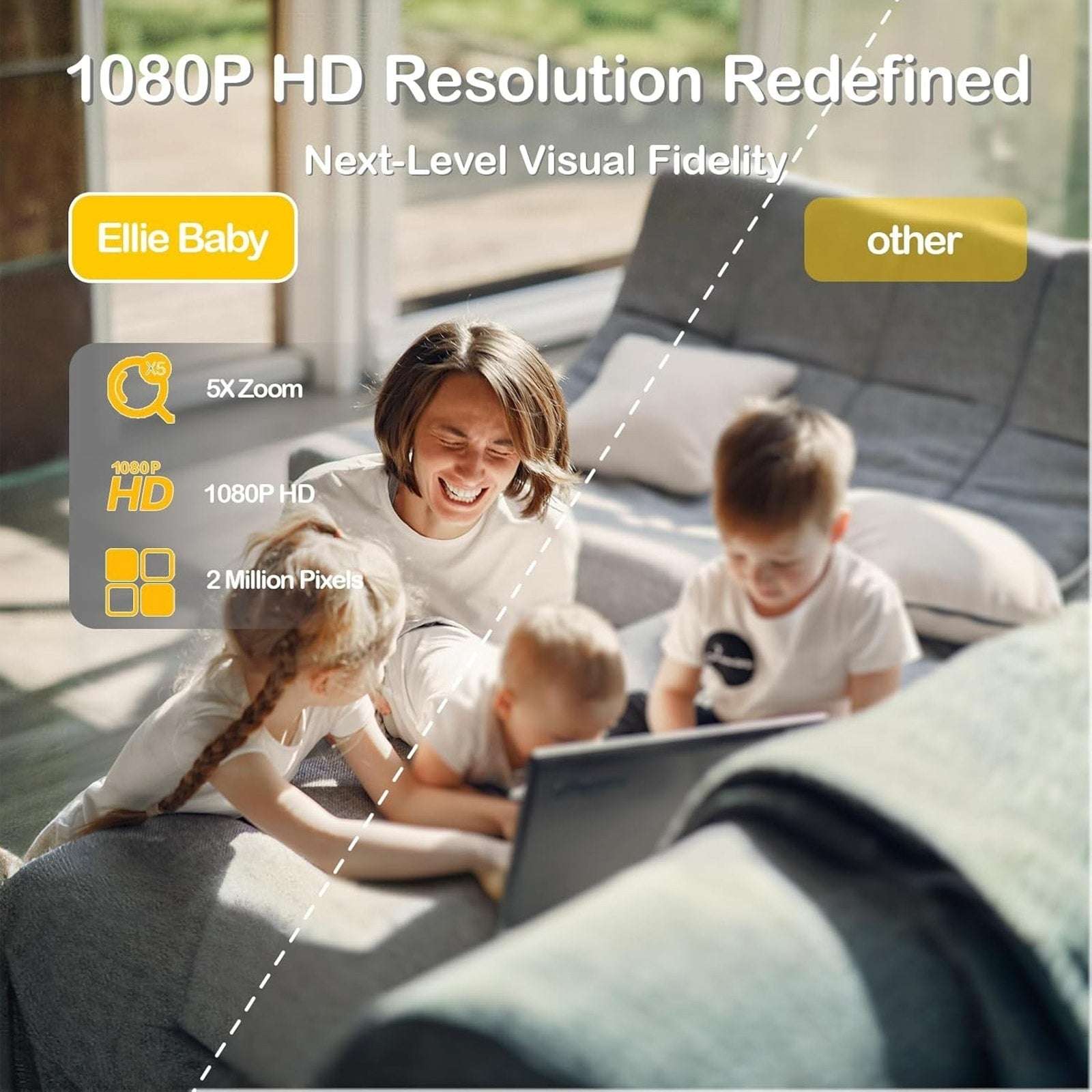 Ellie Baby Pro NON-Wifi AI Smart Baby Monitor w Audio, Cry Detect, Virtual Fence