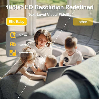 Ellie Baby Pro NON-Wifi AI Smart Baby Monitor w Audio, Cry Detect, Virtual Fence