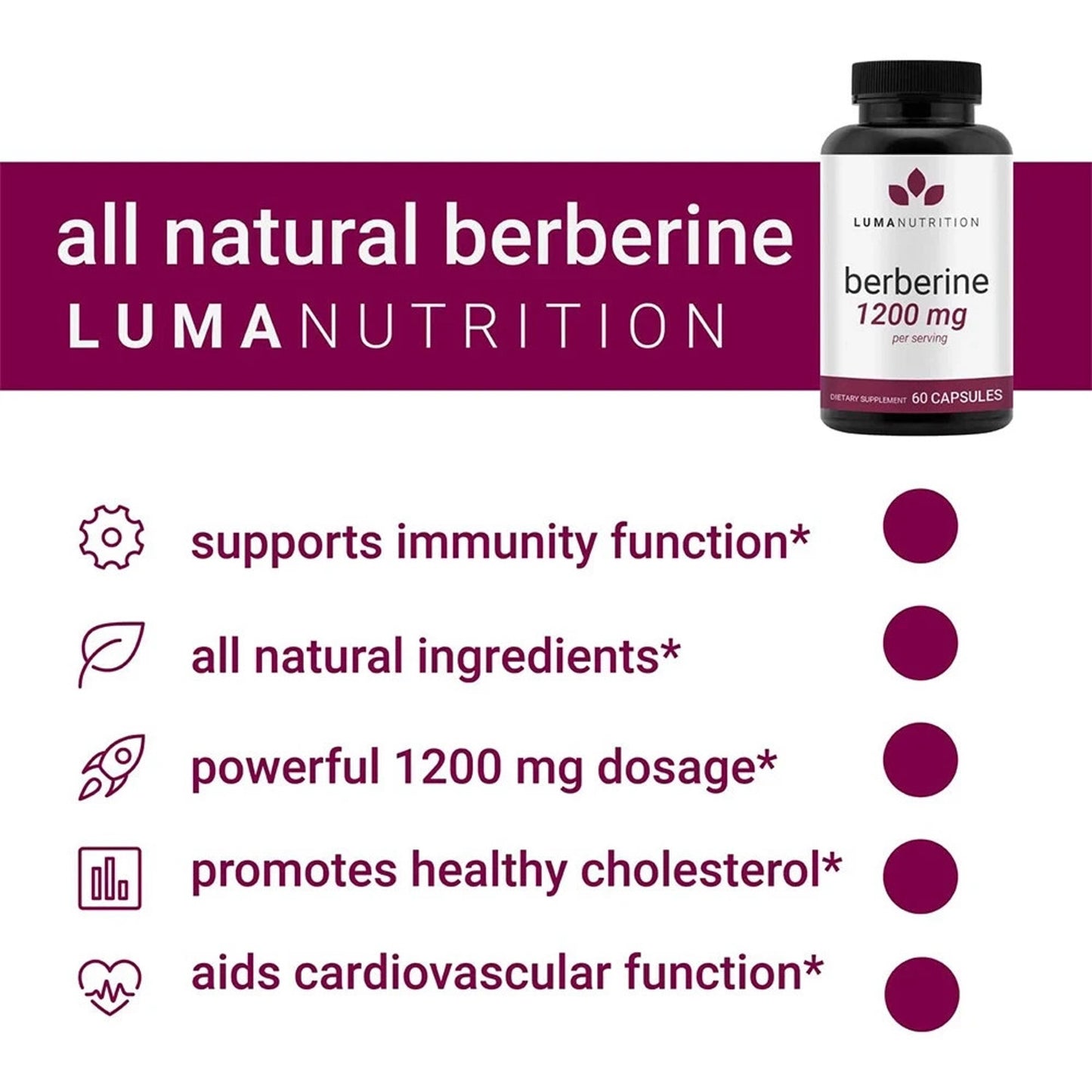 Luma Nutrition Berberine HCL 1200mg – Vegan Glucose Support 60 Capsules