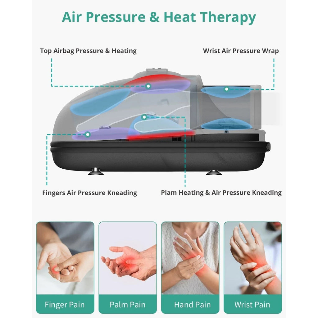 Medcursor Wireless Portable Hand Massager w/ Heat & Compression Rechargeable NEW