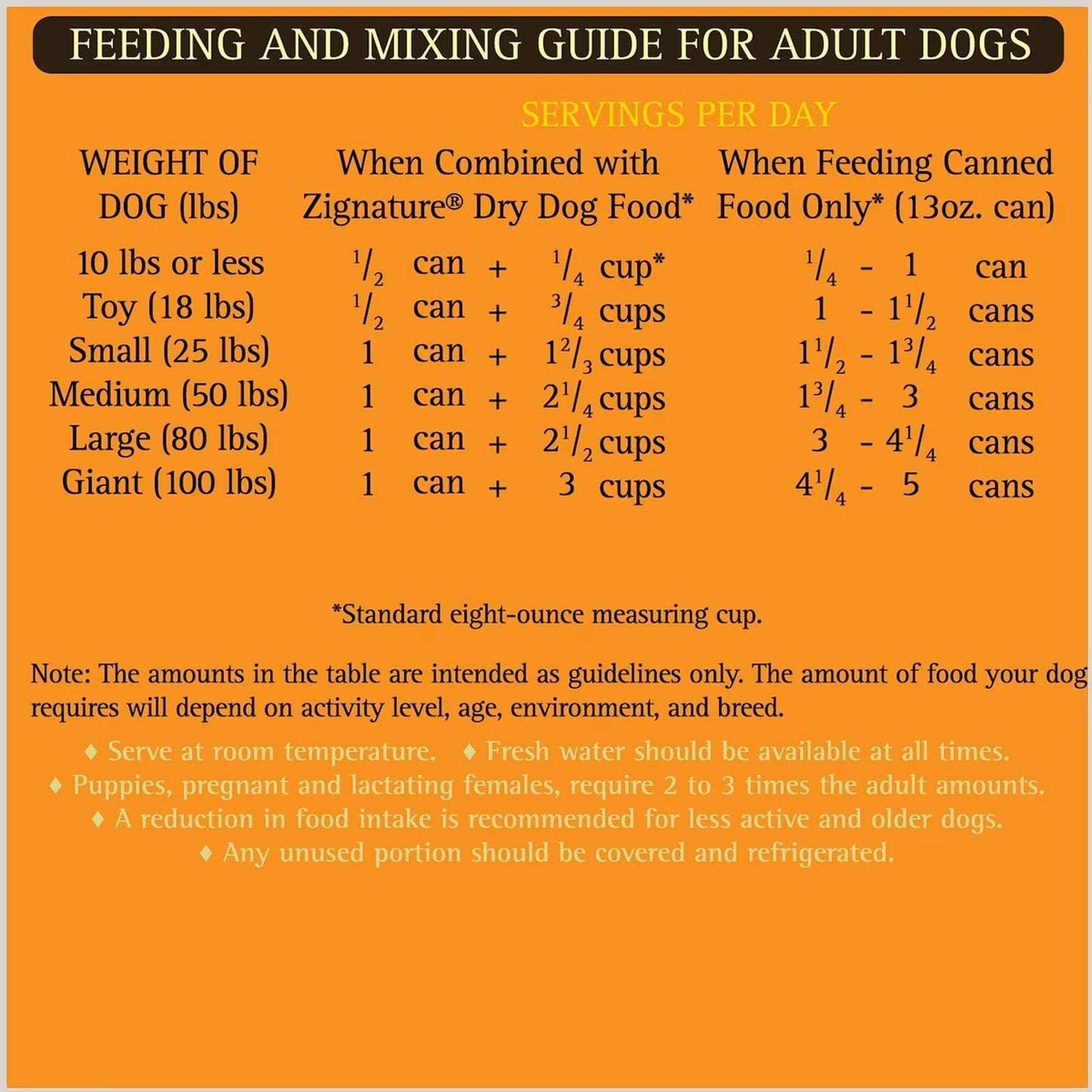 Zignature Kangaroo Limited Ingredient Formula Wet Dog Food 13oz, CASE OF 12