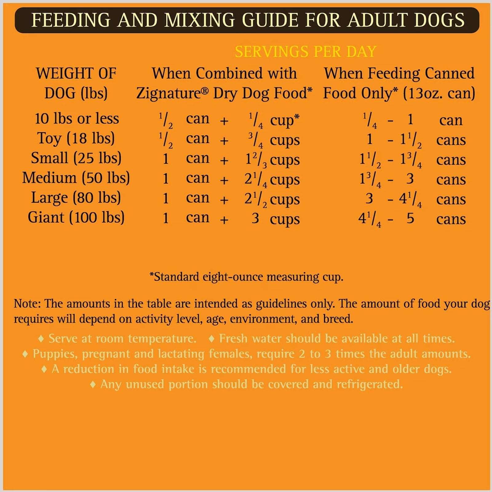 Zignature Kangaroo Limited Ingredient Formula Wet Dog Food 13oz, CASE OF 12