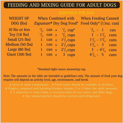 Zignature Kangaroo Limited Ingredient Formula Wet Dog Food 13oz, CASE OF 12