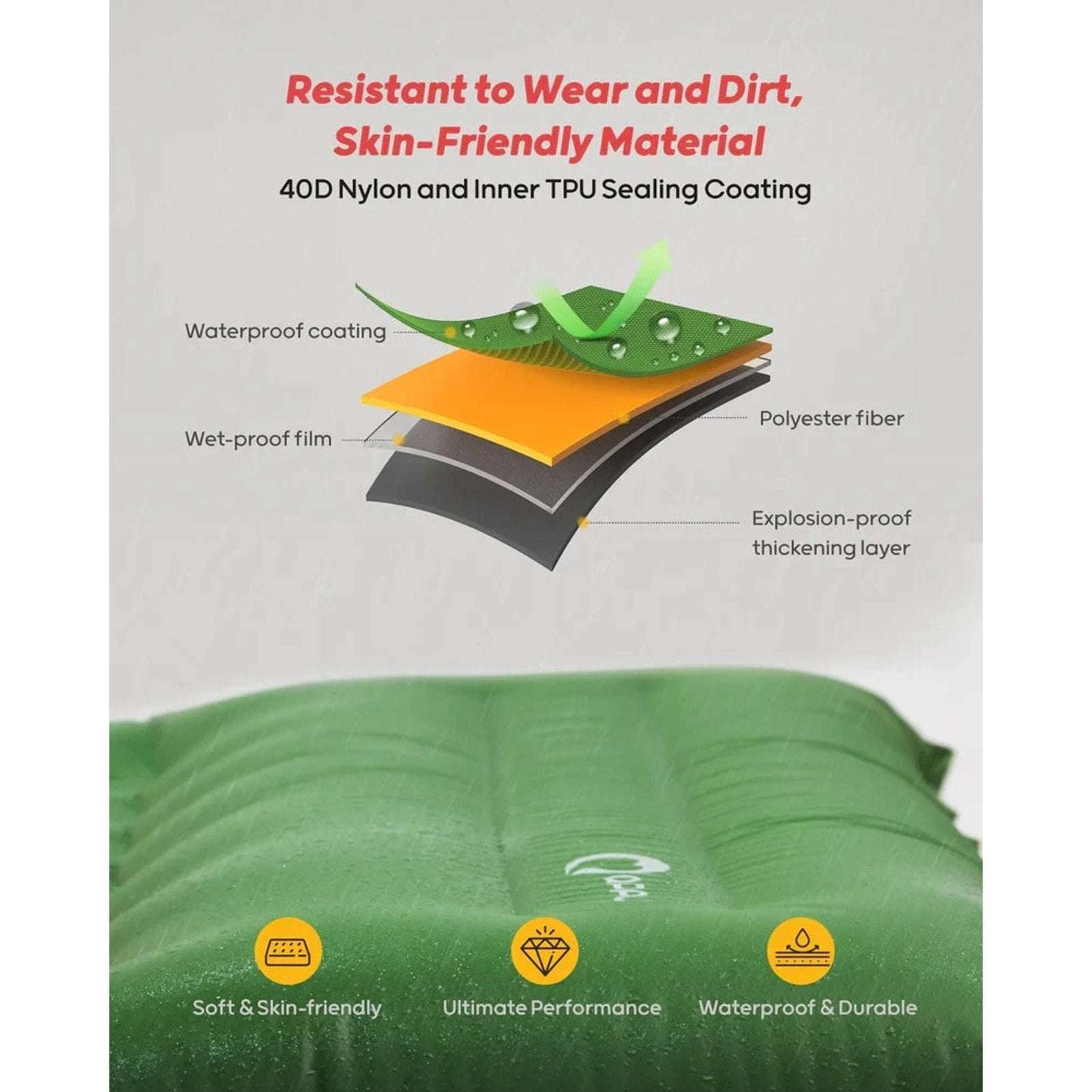 2 Person Ultralight Camping Inflatable Sleeping Mattress Pad Built-in Foot Pump