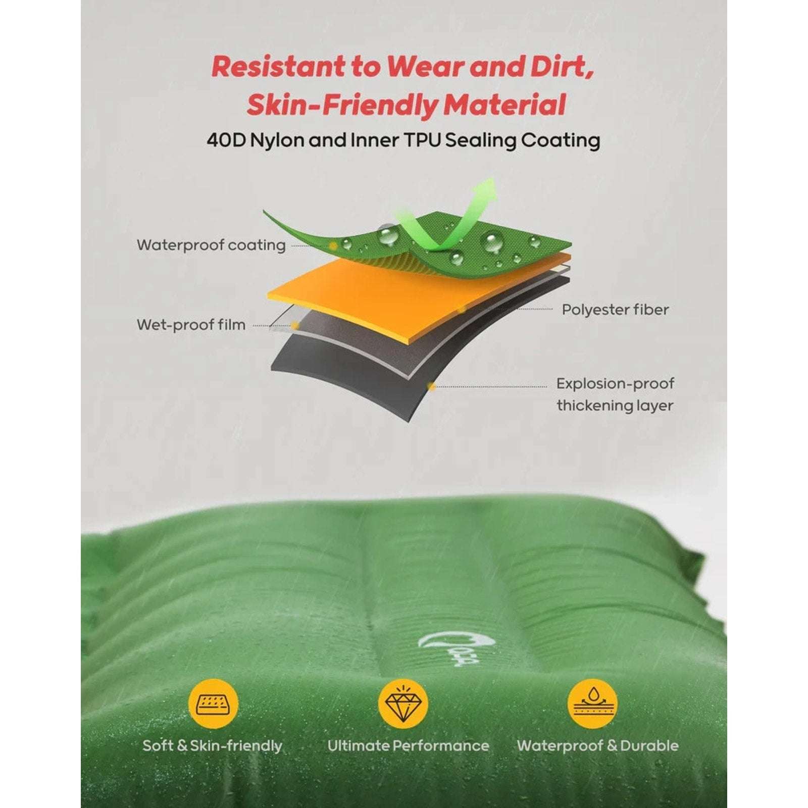 2 Person Ultralight Camping Inflatable Sleeping Mattress Pad Built-in Foot Pump