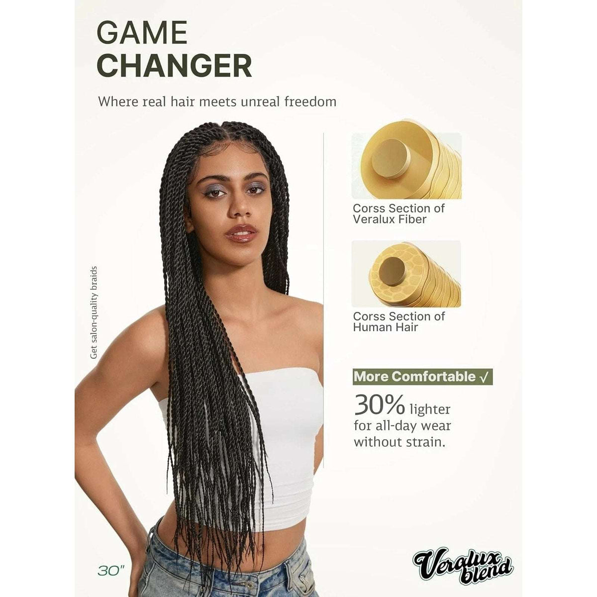 Full Lace Micro Twist Braided Knotless Wig Veralux 200% Density 30 inch Black