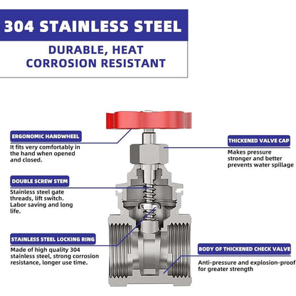 1" NPT Stainless Steel Gate Shut Off Valve Water Oil Gas Plumbing & HVAC Systems
