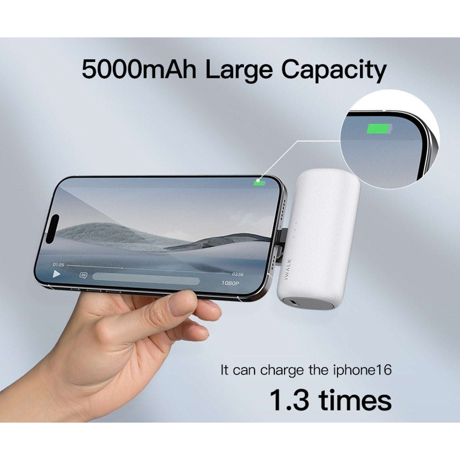 iWalk LinkPod 5000mAh Power Bank for iPhone16/15/14/13/12/11 Ser. Samsung S25/24