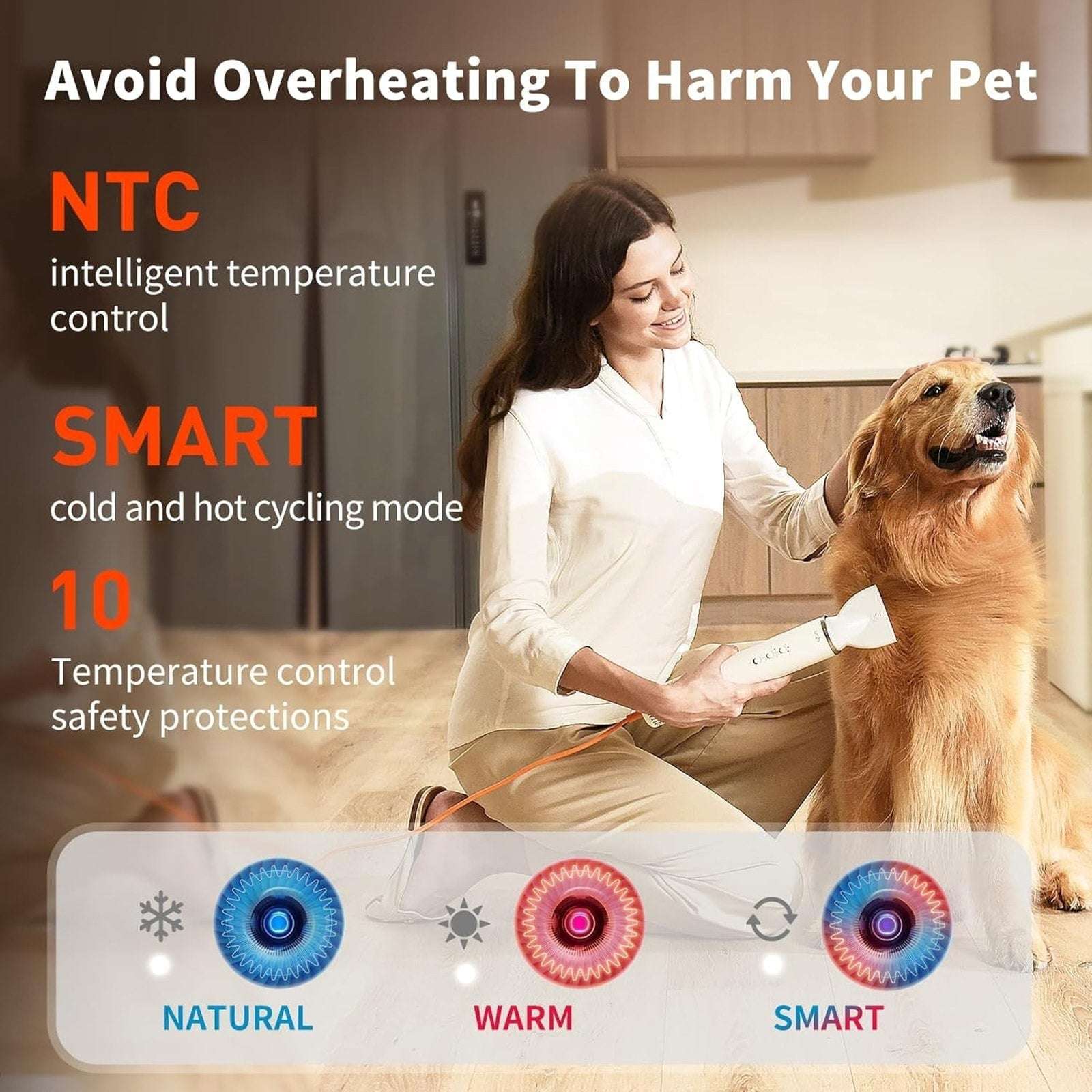 uahPet Fluffy Dog Dryer PRO NTC Smart Temperature Control, Low Noise, Quick Dry