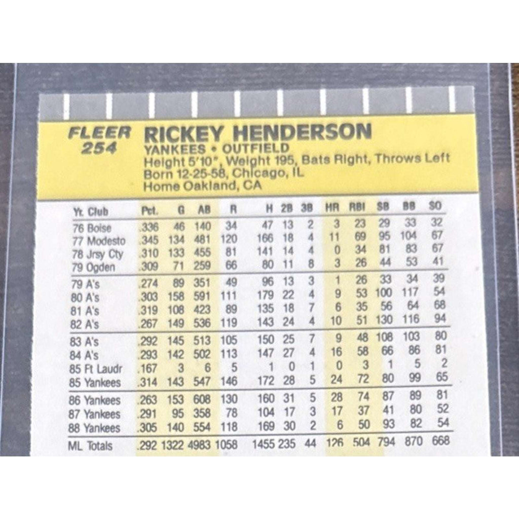 1989 FLEER #254 RICKEY HENDERSON - YANKEES - From Pack to Sleeve - MLB Baseball