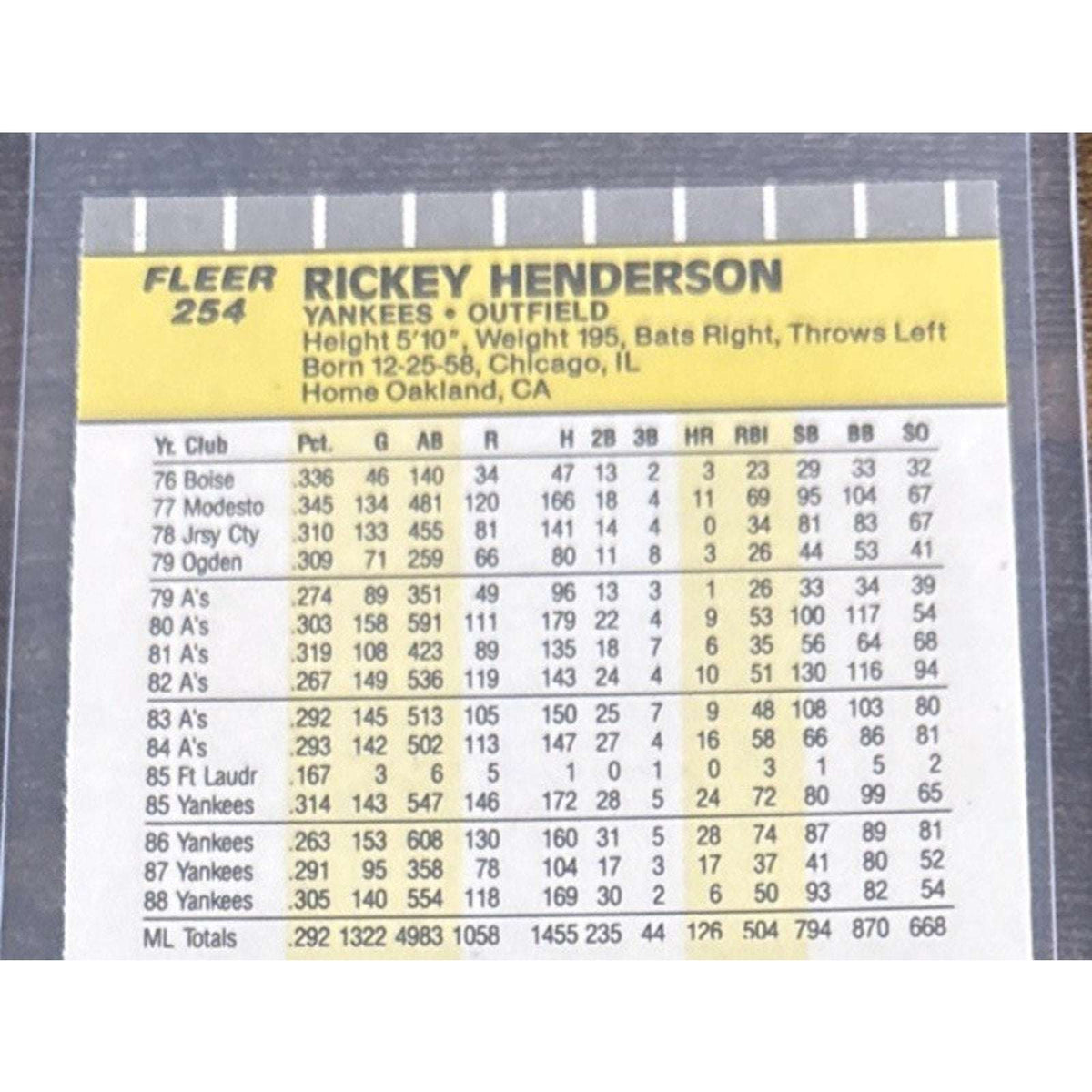 1989 FLEER #254 RICKEY HENDERSON - YANKEES - From Pack to Sleeve - MLB Baseball