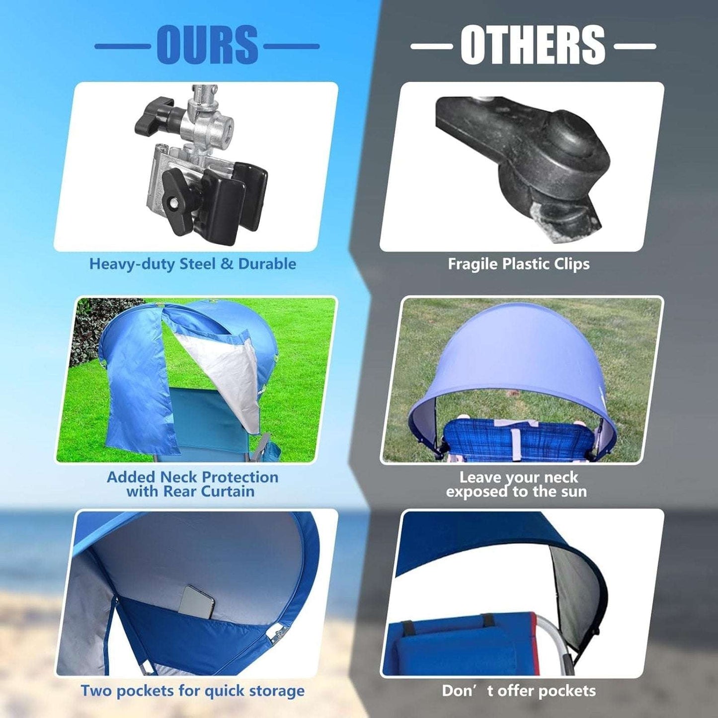 2Pk Universal Umbrella UPF50+ Sun Shade Adj Clamp Clip Beach Chair Wagon Sports