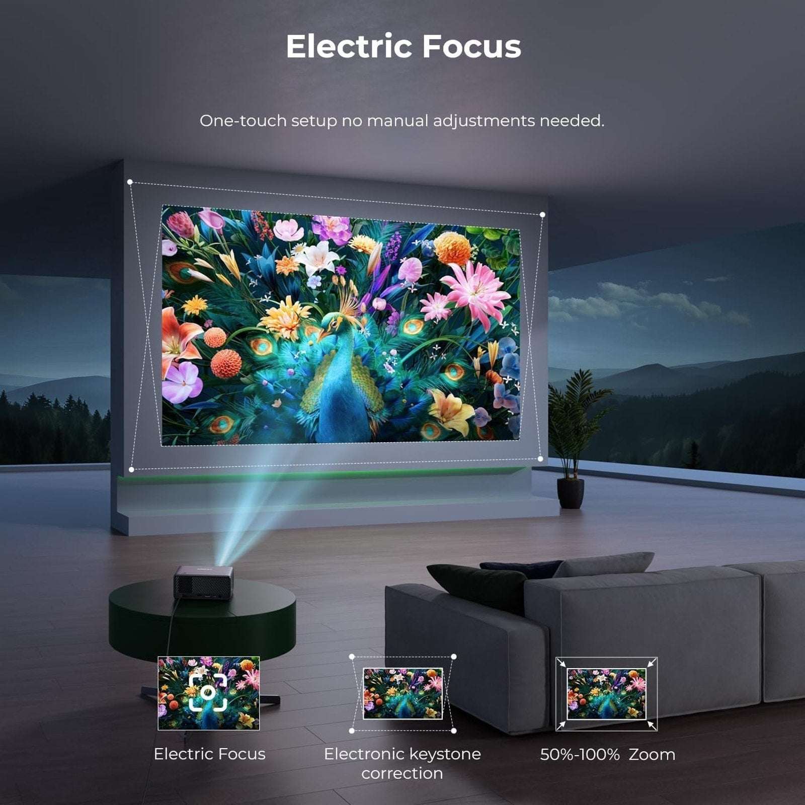 CIBEST Projector 4K Support WiFi 6 Bluetooth 5.4 1080P FHD Netflix Built-In Apps