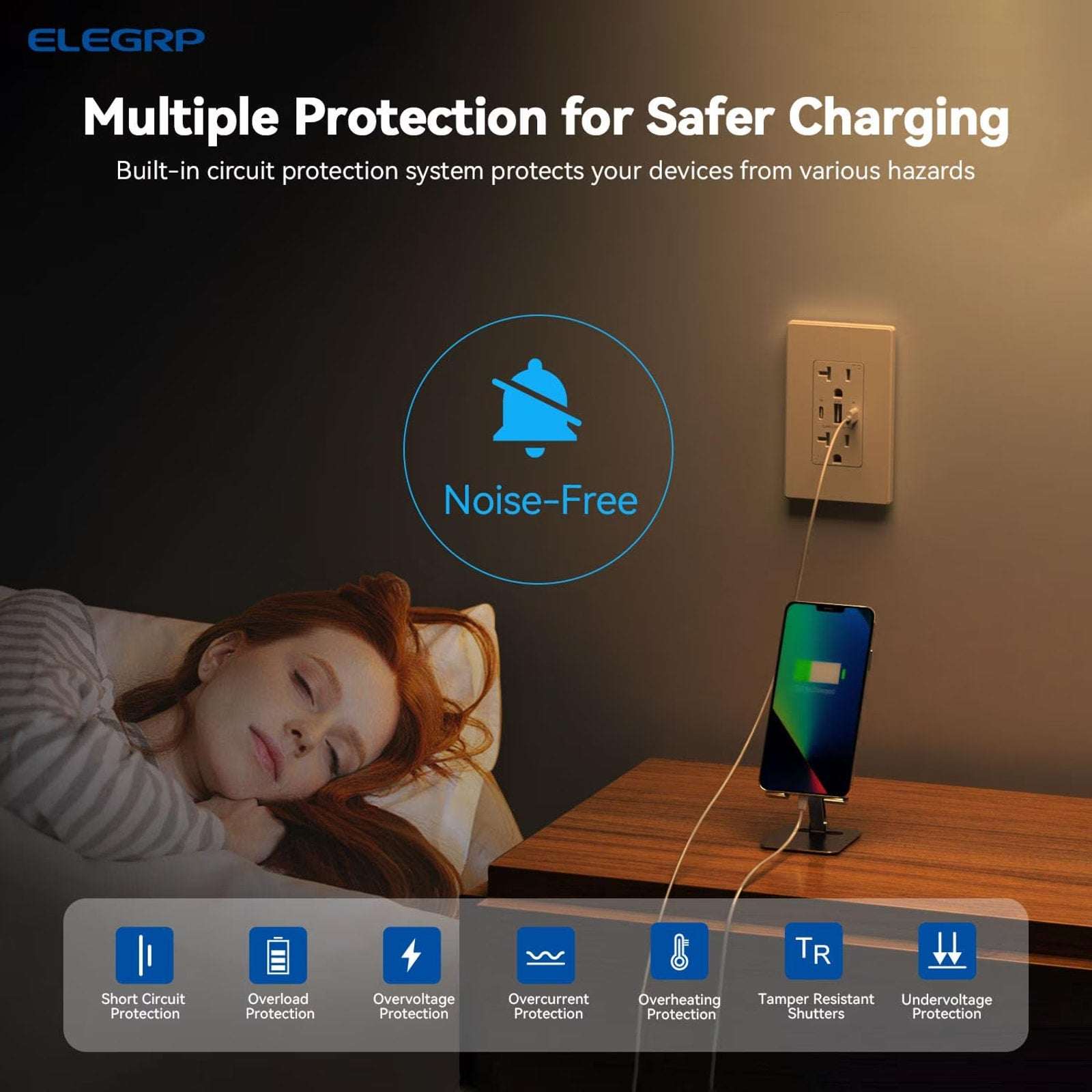 30W 6.0 Amp 3-Port USB Wall Outlet 20A Duplex Receptacle w/ Dual Type C & A Port