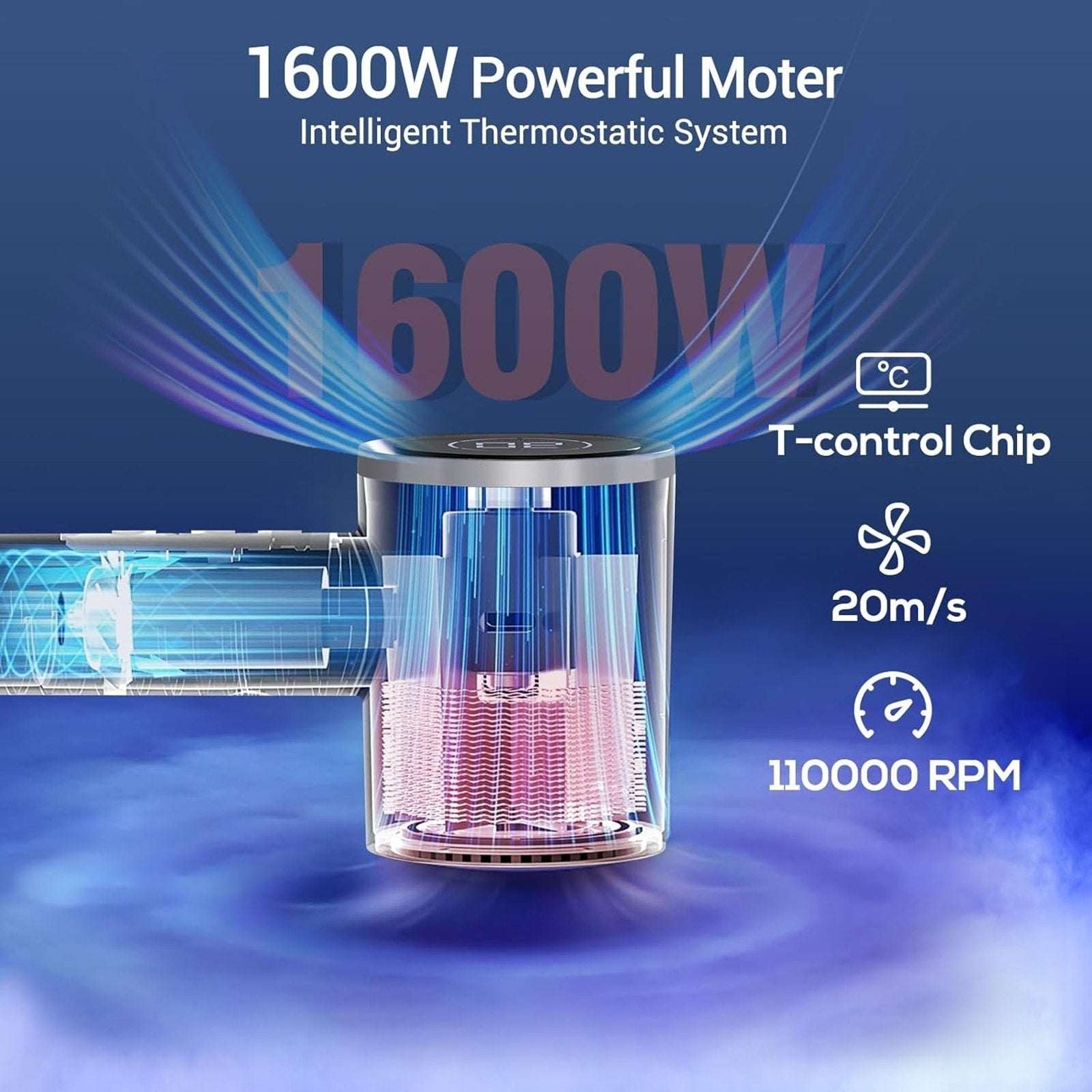 1600W High Speed Negative Ion Smart Hair Dryer 4Temp/3Speed 360° Magnetic Nozzle
