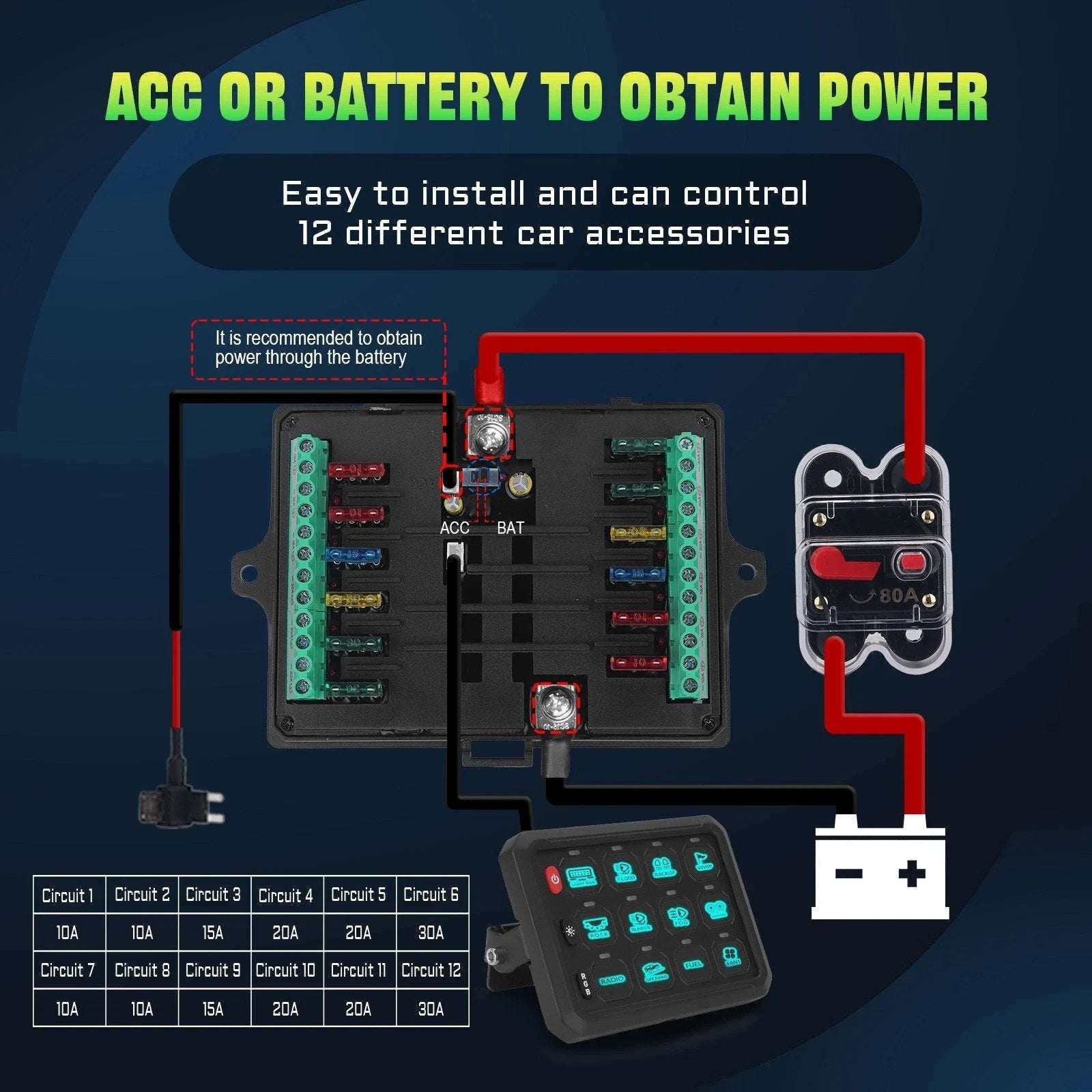 Universal 12 Gang Car Truck Boat RGB Switch Panel LED Circuit Control Kit 12/24V