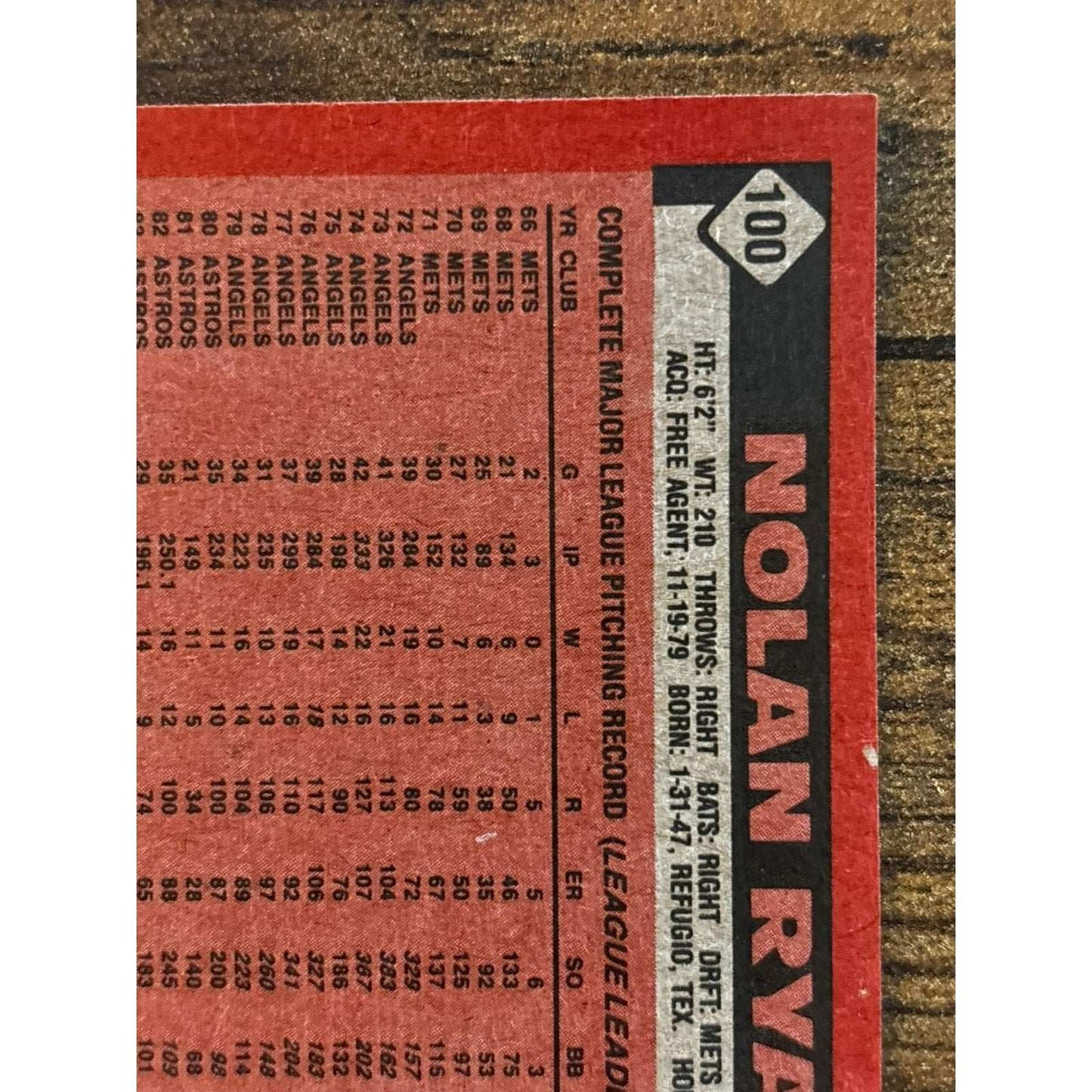 1986 TOPPS #100 NOLAN RYAN Houston Astros Baseball Card