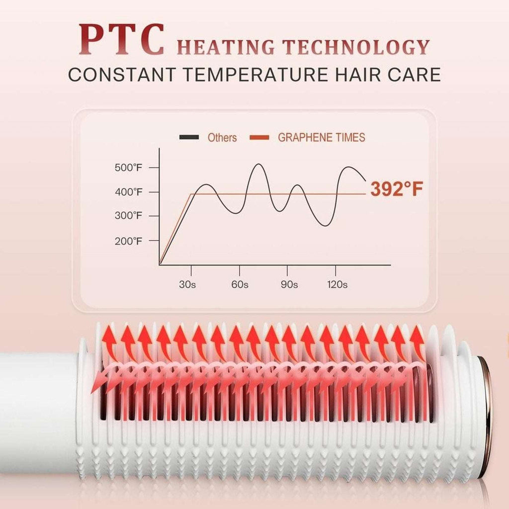 Graphene Times Hair Straightening Brush Auto-Off, Anti-Scald, Fast Heating Comb
