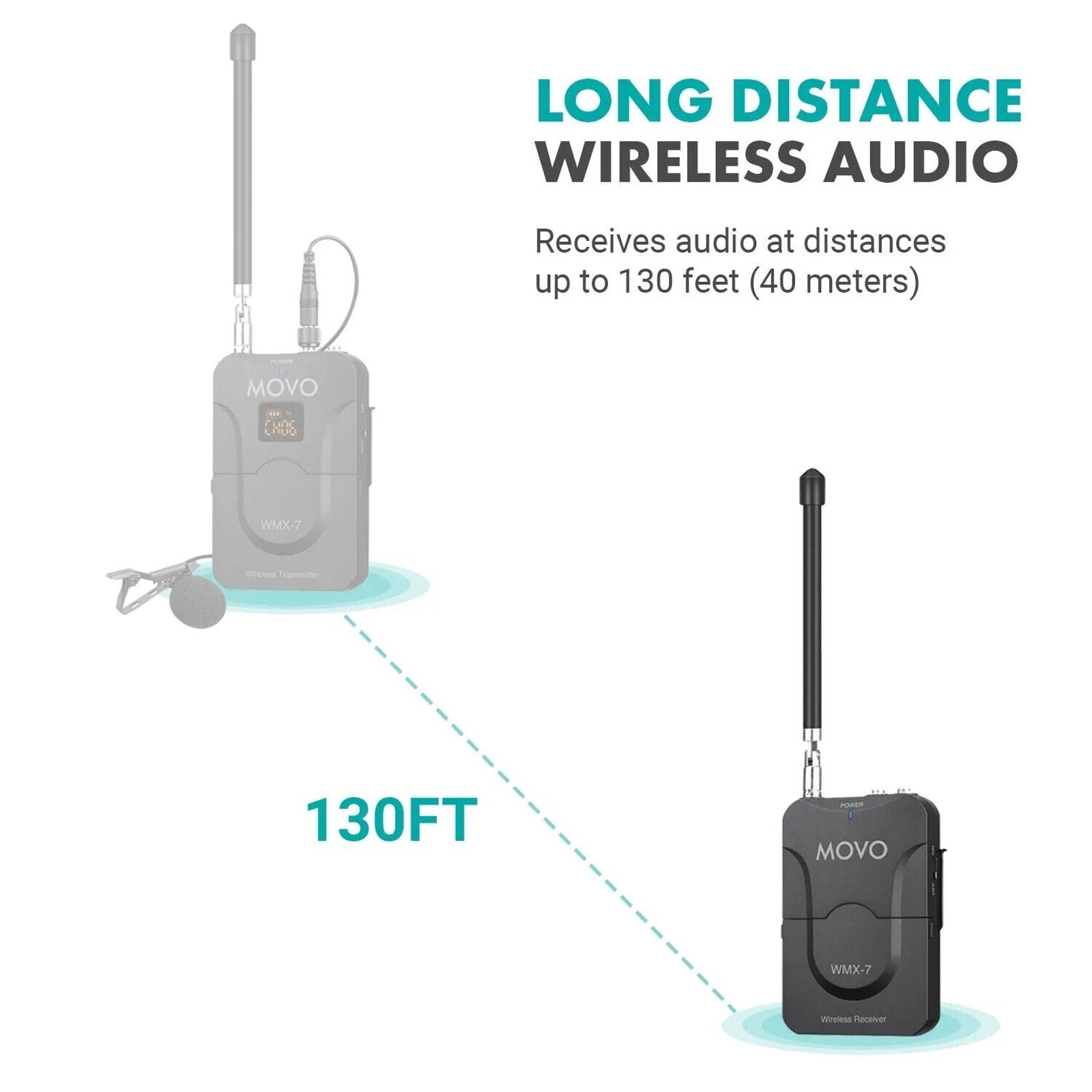 Movo 12-Channel VHF Wireless Receiver for WMX-7 Microphone System WMX-7-RX