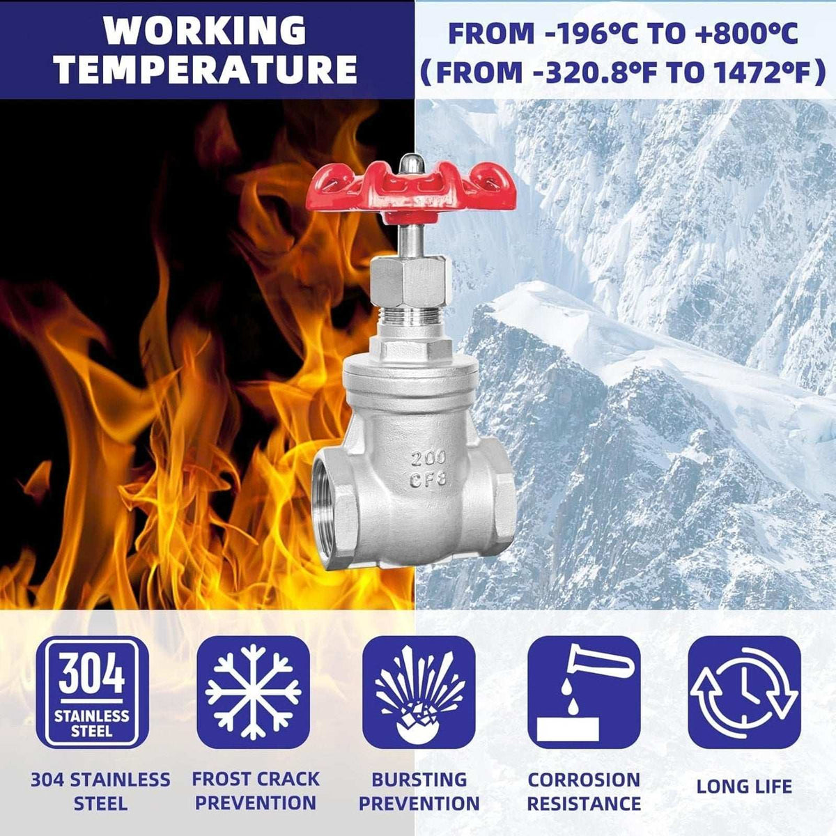 1" NPT Stainless Steel Gate Shut Off Valve Water Oil Gas Plumbing & HVAC Systems
