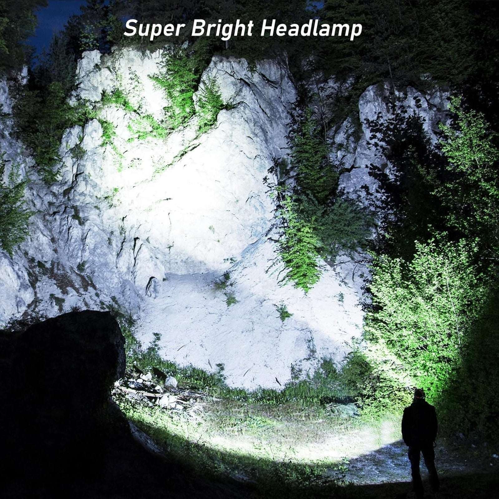 LED Headlamp, Super Bright Rechargeable Headlight Flashlight - 3 Lights 5 Modes