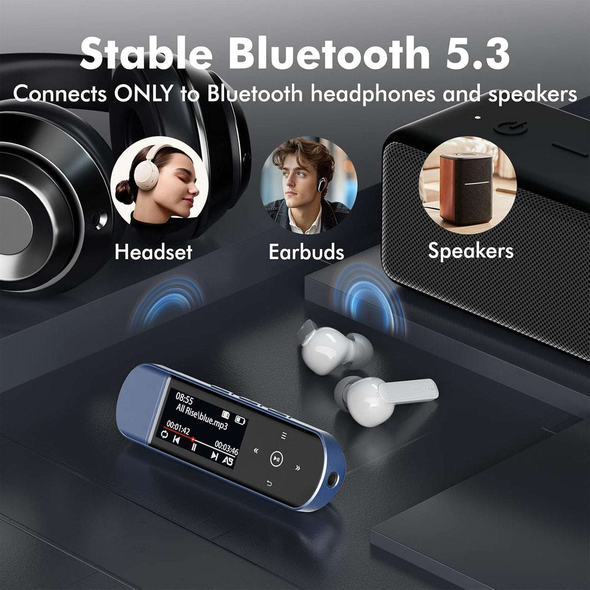 RUIZU 64GB USB-C MP3 Player Bluetooth 5.3, FM Radio & Clip Portable Music Player