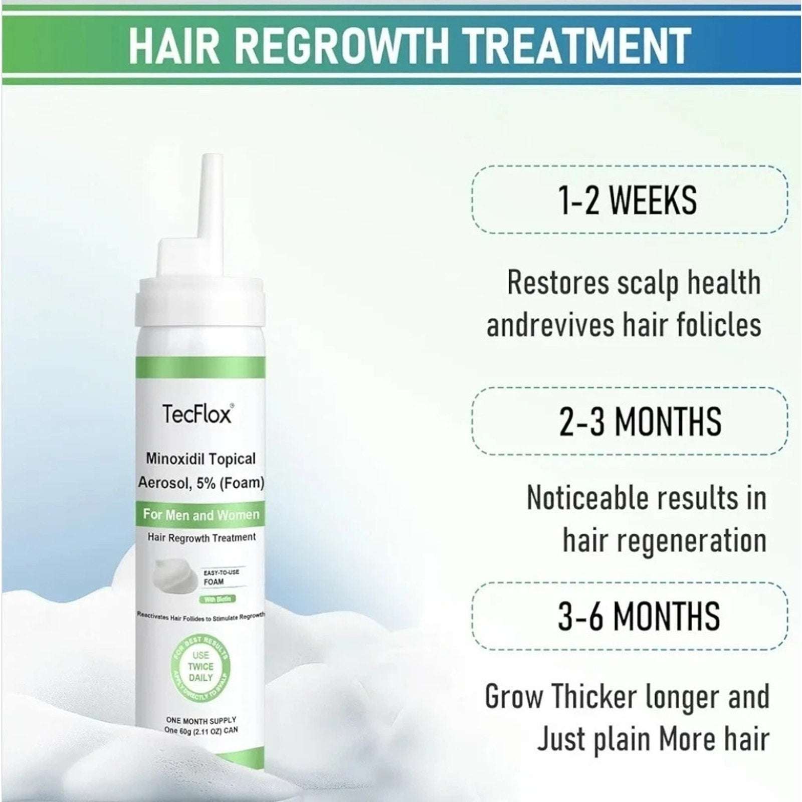 TecFlox 5% Minoxidil Hair Regrowth Foam with Biotin for Men & Women, 6 Months