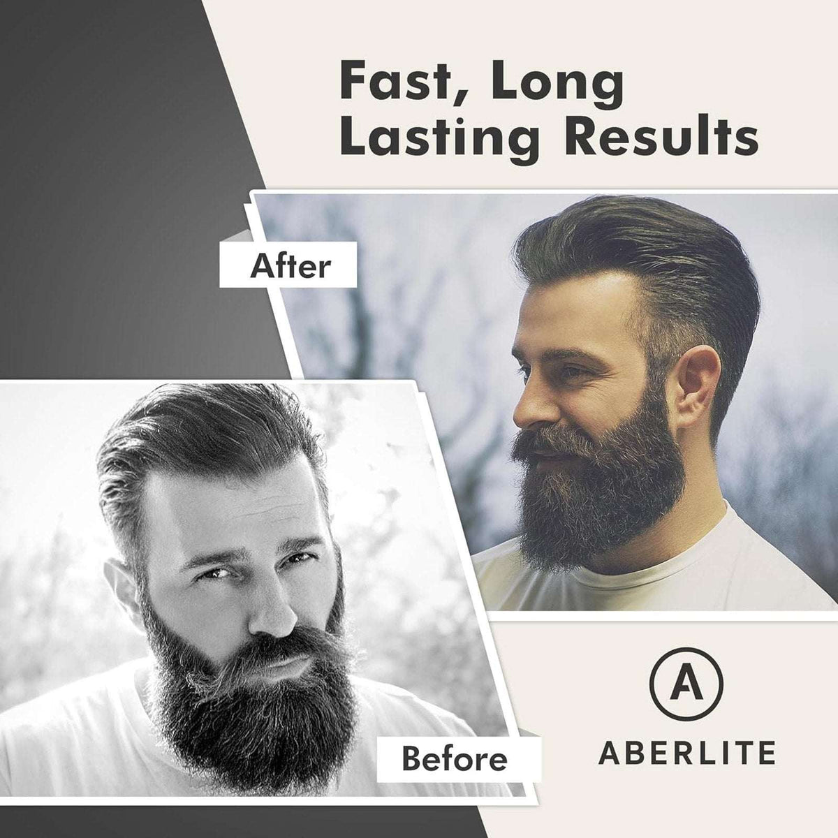 Aberlite EDC Men's Professional Heated Beard Straightening Brush Grooming Kit