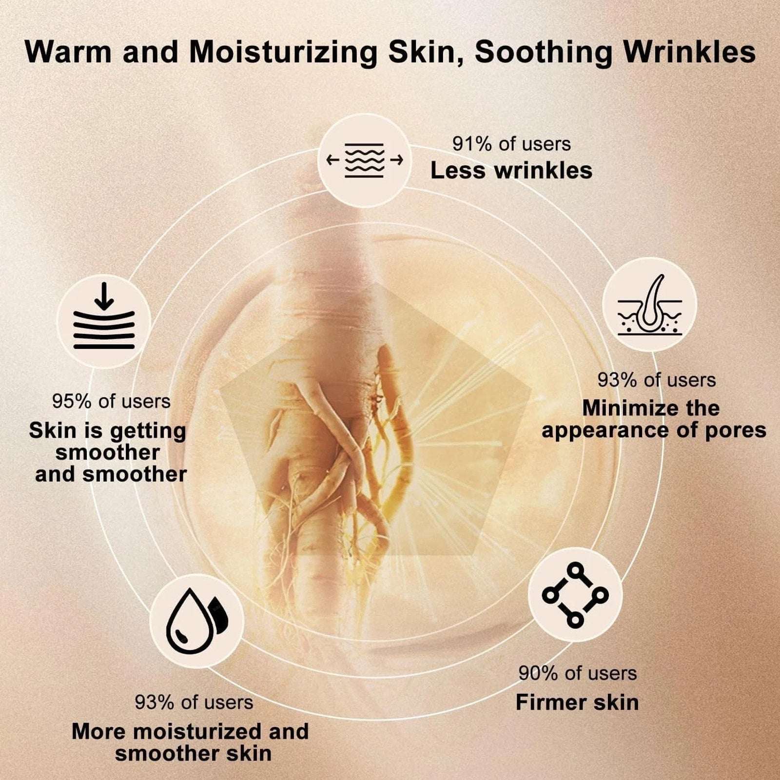 Ginseng Gold Extract Anti Aging Essence Oil, Anti-Wrinkle Polypeptide 120ml