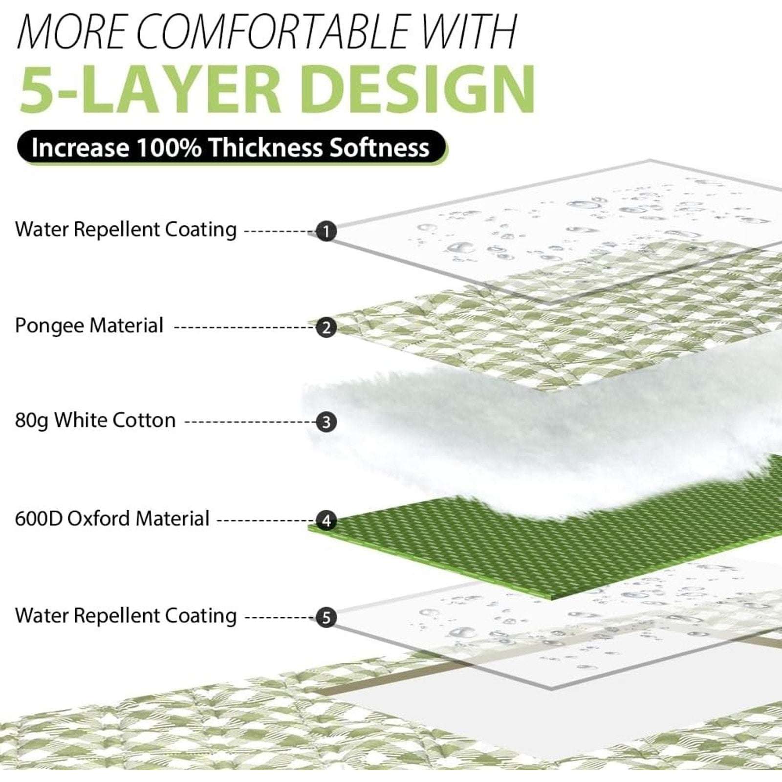 ZAZE XL Waterproof Beach Picnic Outdoor Blanket 80''x80'' 6-8 People Carry Strap