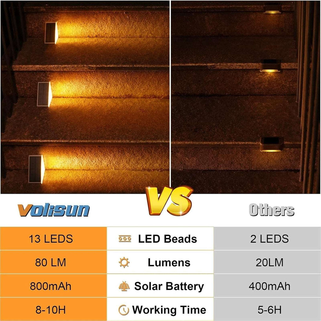 24PK Solar Step Lights Warm White Waterproof LED Stair Deck Walkway Light Set