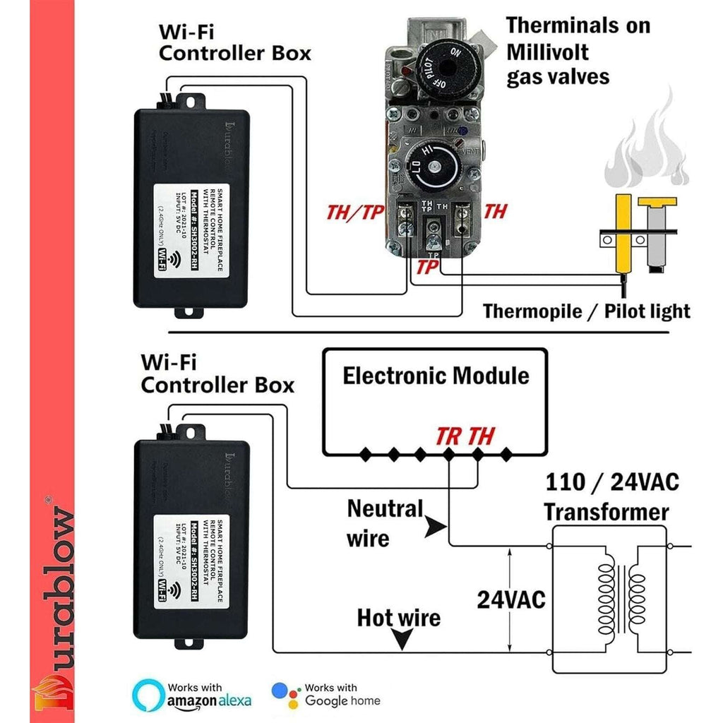 Durablow SH3001 Gas Fireplace WiFi Smart Remote Control Alexa Google IFTTT Smart
