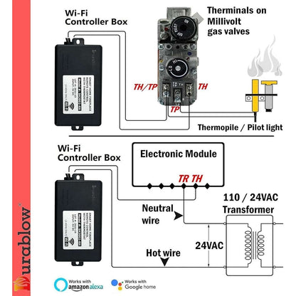 Durablow SH3001 Gas Fireplace WiFi Smart Remote Control Alexa Google IFTTT Smart