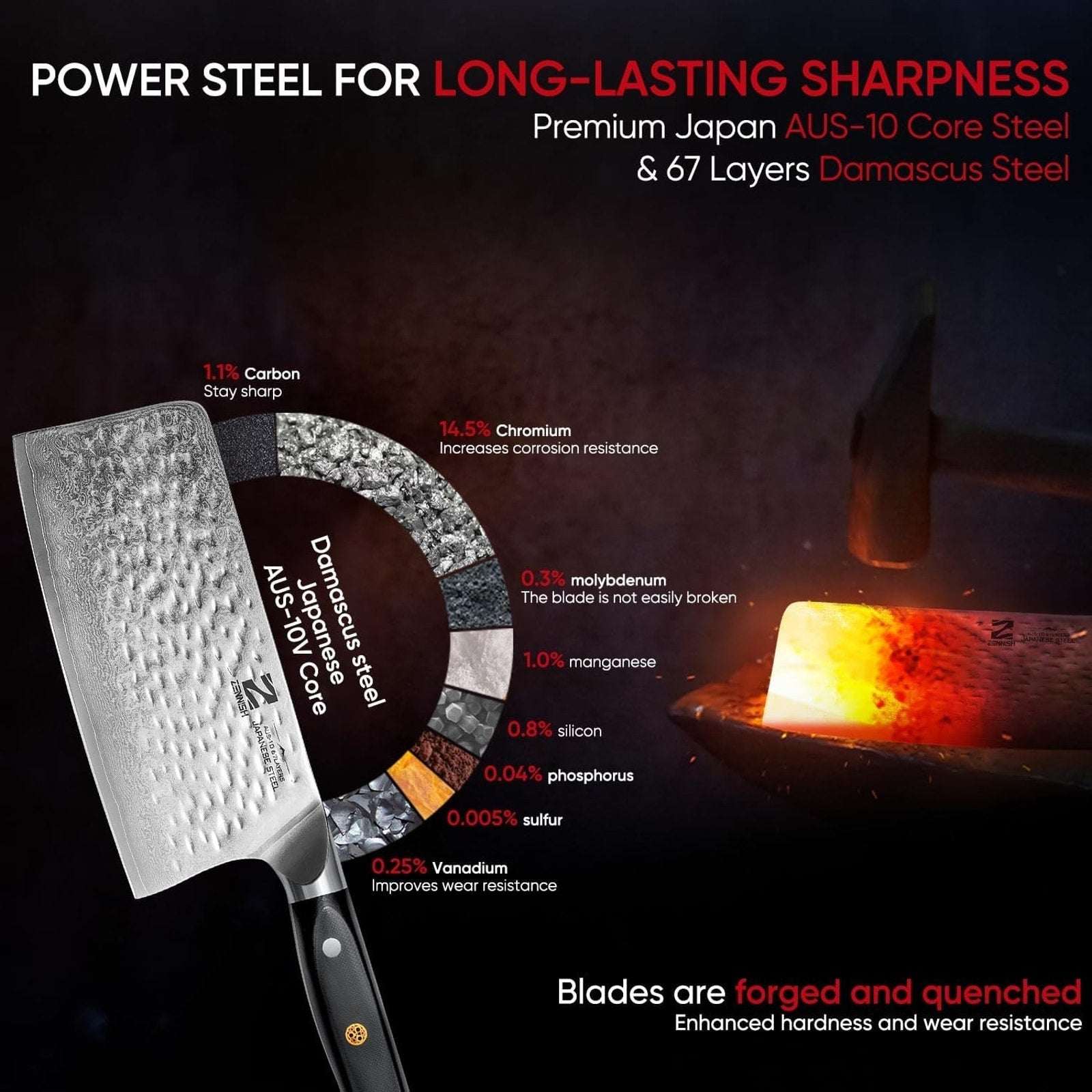 KENNISH Cleaver Knife 7" Meat Cleaver - Japanese AUS-10 Damascus Steel 60HRC