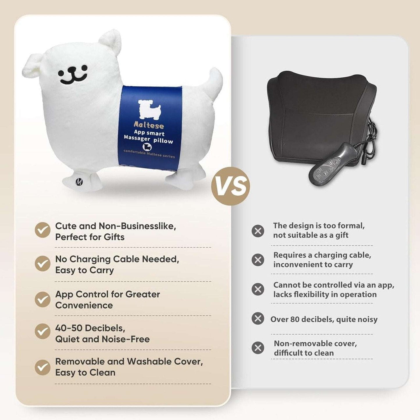 SOFT PUPPY BUDDY Heated 3-Speed Massager Timer, Rechargeable, Remote App Control