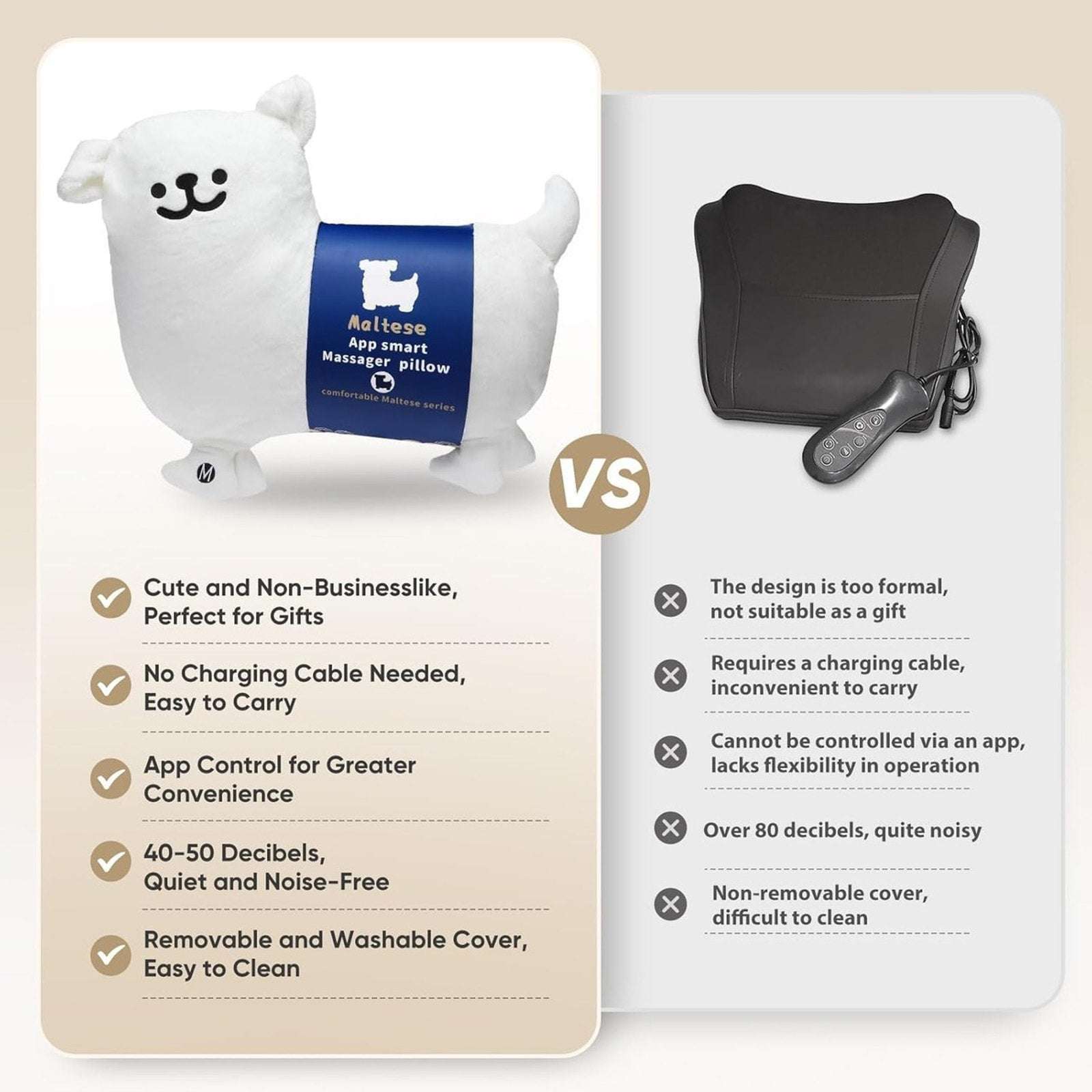 SOFT PUPPY BUDDY Heated 3-Speed Massager Timer, Rechargeable, Remote App Control