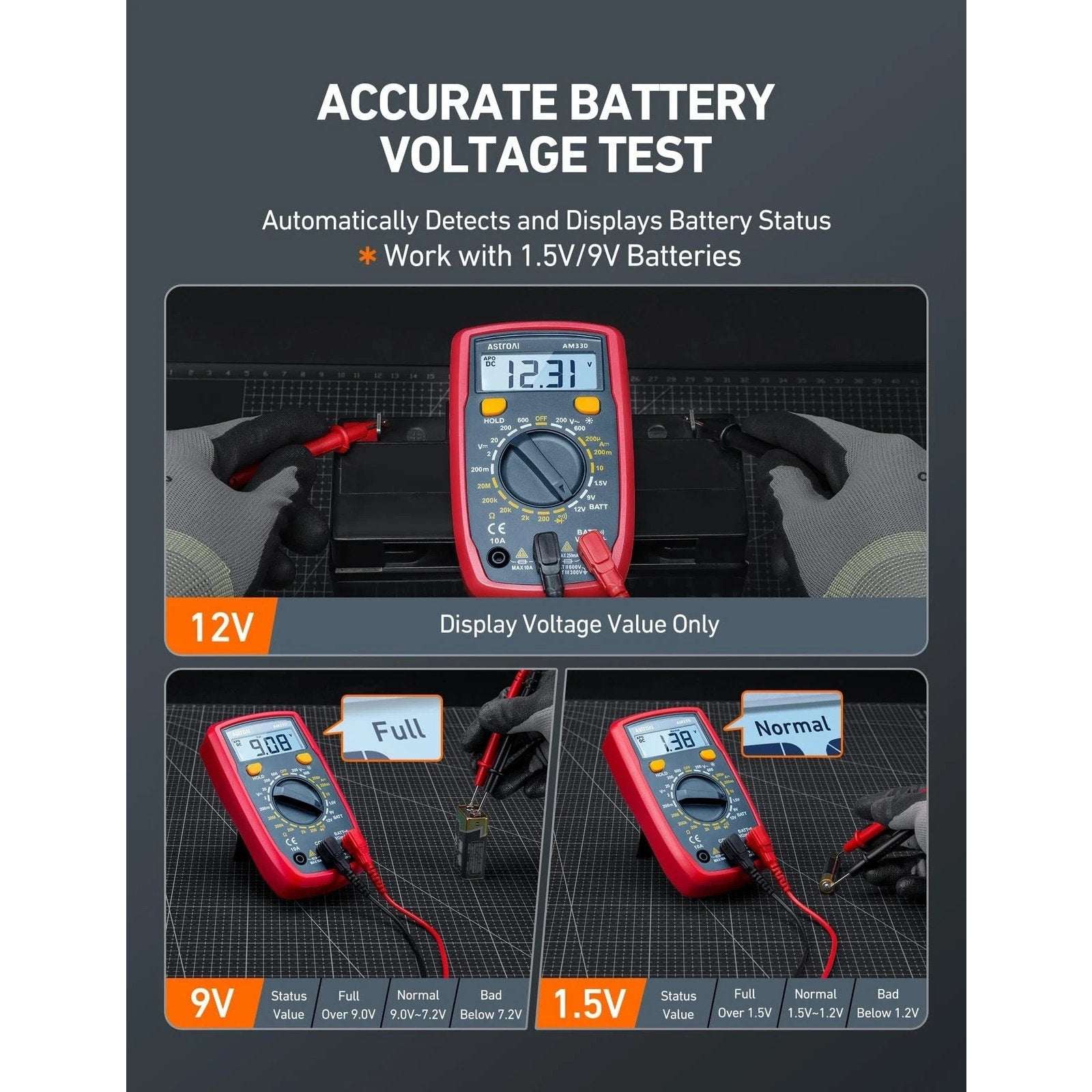 AstroAi Digital Multimeter Tester 2000 Counts DC AC Voltmeter & Ohm Volt Amp Met